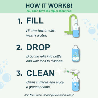 All-Purpose Spray Glass Bottle Cleaning Kit with Lemongrass Essential Oil & Sleeve