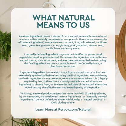 Exfoliating Scalp Shampoo